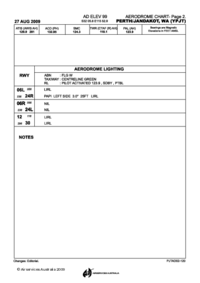 JPKT Aerodrome Chart Page2.pdf